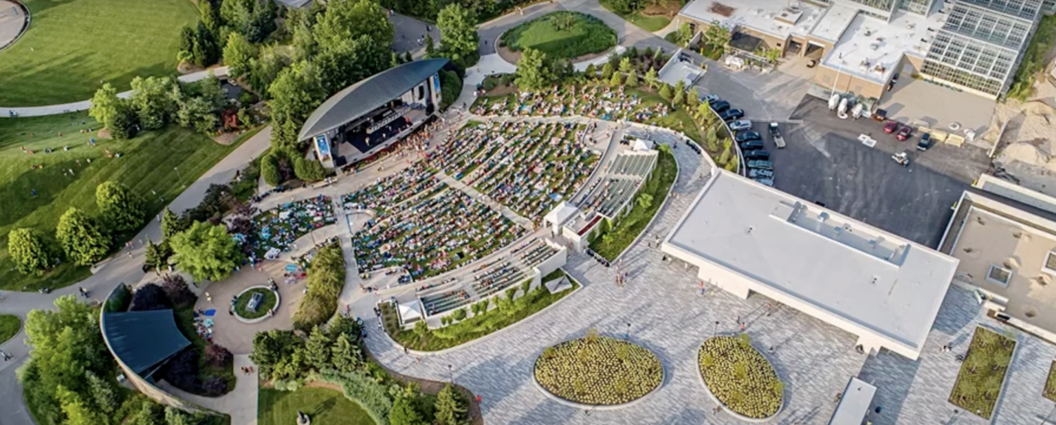 13 Best Places for Young Adults to Live in Michigan HouseReal